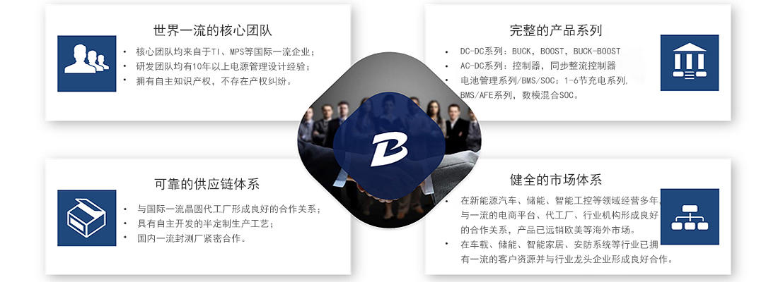 为什么选择我们？